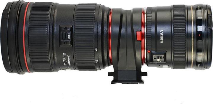 Produktbild Peak Design Canon EF Lens