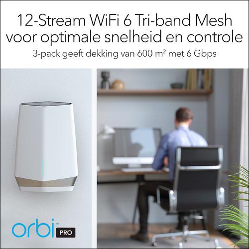 Actual product image Netgear Orbi Pro WiFi 6 AX6000 mesh system (SXK80B3) Set of 3
