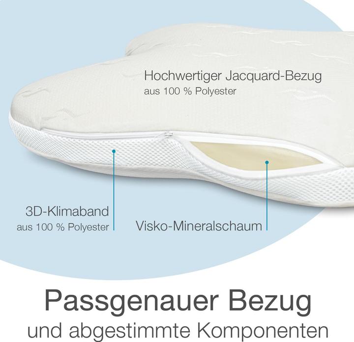 Image du produit Bestschlaf Visko-Schmetterlings-Kissen (52 x 62 cm)