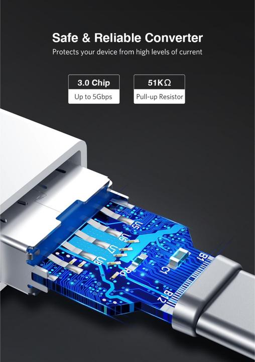 Actual product image Ugreen Jack Adapter (USB 3.0)