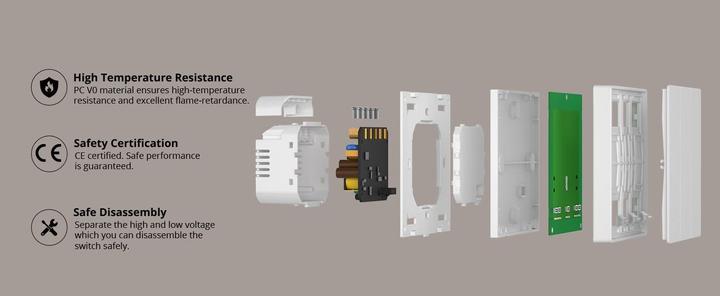 Image du produit Sonoff M5-3C-86W
