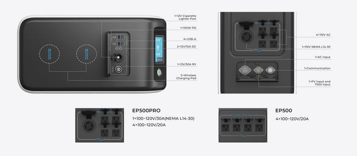 Actual product image Bluetti EP500Pro (5120 Wh, 83 kg)