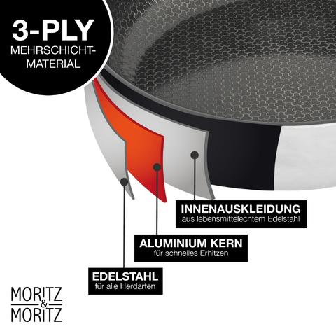 Produktbild Moritz & Moritz Edelstahlpfanne Wabenstruktur 28cm mit Keramikbeschichtung der neuesten Generation (Pfannenset + Topfset, Edelstahl)