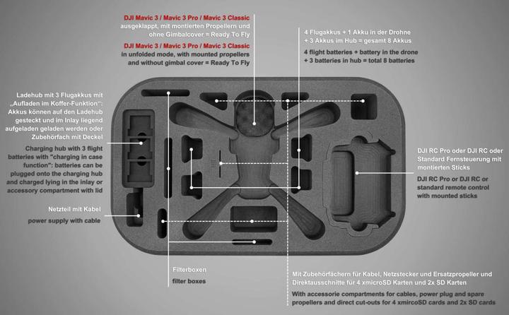 Actual product image TomCase Rucksack XLarge (Drone backpack, DJI Mavic 3 Pro, DJI Mavic 3, DJI Mavic 3 Classic)