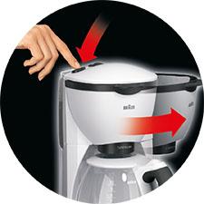 Actual product image Braun CaféHouse PurAroma KF520