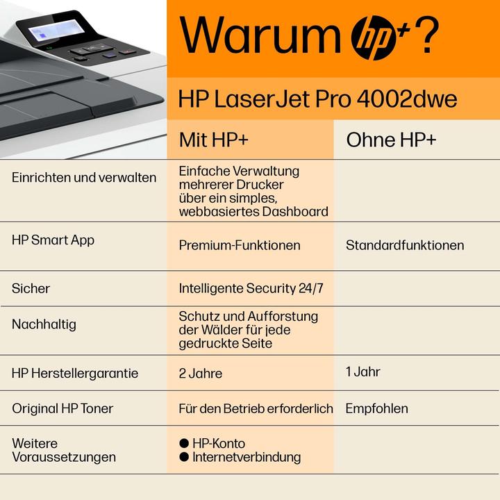 Immagine prodotto HP 4002dwe LaserJet Pro (Laser, Bianco e nero)