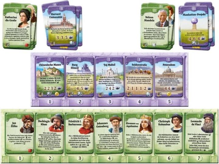 Immagine prodotto Czech games edition CZ109 - Nuovi leader e meraviglie: attraverso le epoche, età 14+ (espansione, edizione DE) (Tedesco)