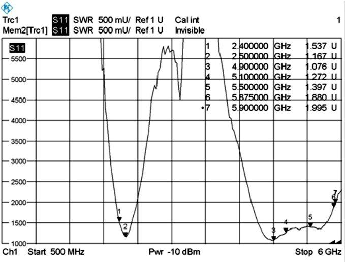 Produktbild Delock WLAN Antenne (WLAN)