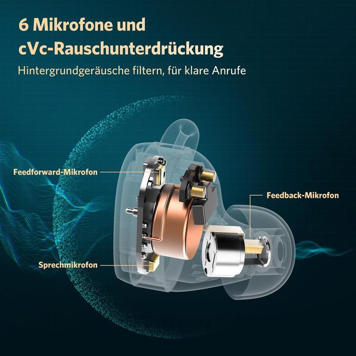Immagine prodotto EarFun Free Pro 3 (ANC, 6 h, Senza fili)