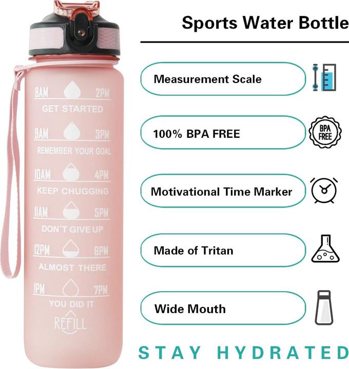 Actual product image ASMI Leak-proof (1 l)