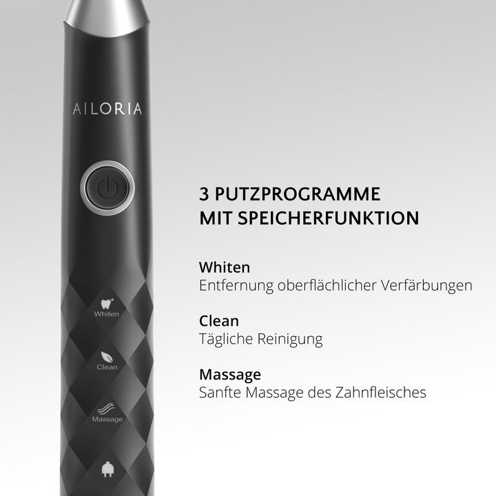 Actual product image Ailoria Shine Bright Set (Sonic toothbrush)