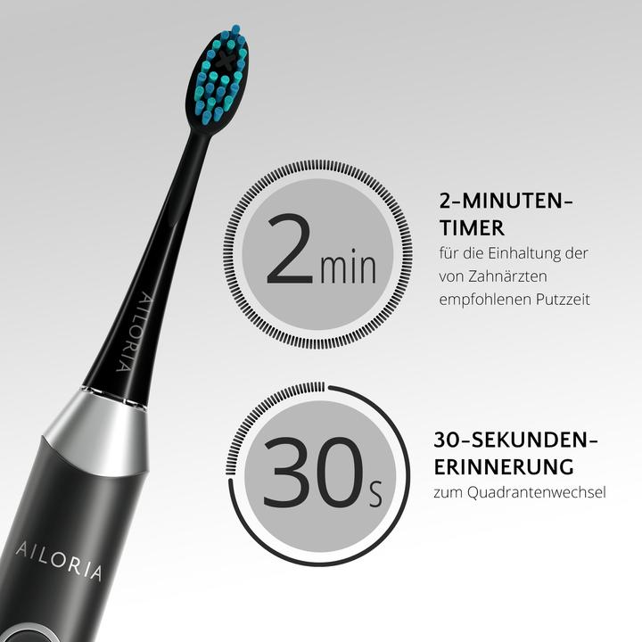 Actual product image Ailoria Shine Bright Set (Sonic toothbrush)
