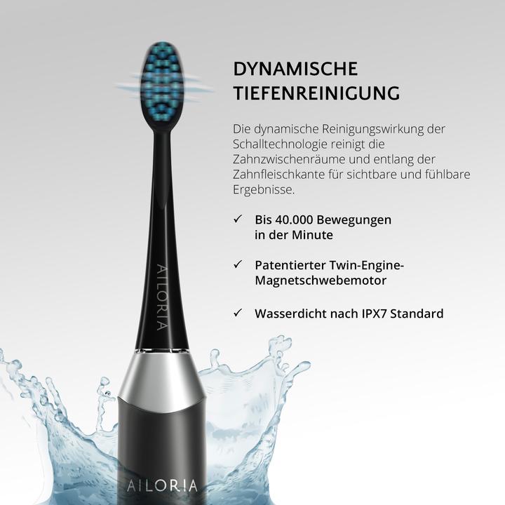 Actual product image Ailoria Shine Bright Set (Sonic toothbrush)