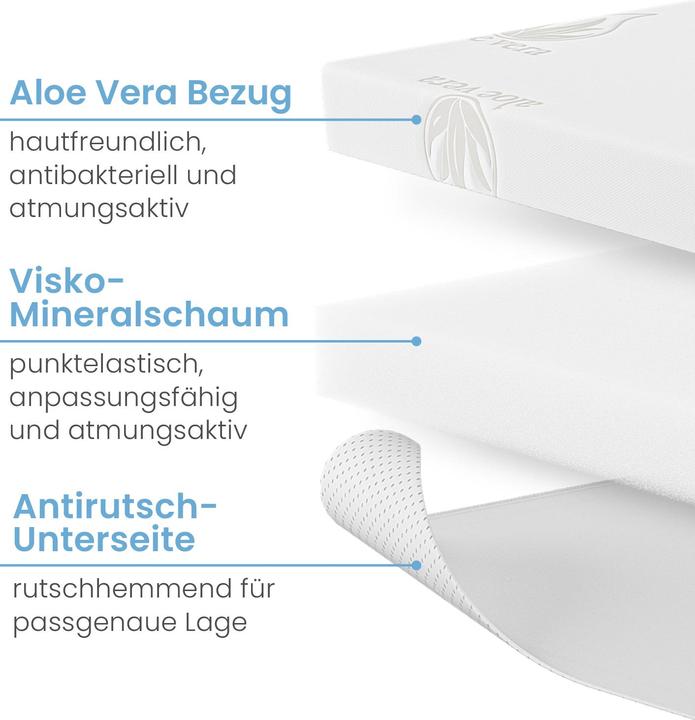 Actual product image Bestschlaf Visko-Mineralschaum Matratzenauflage, Höhe 4 cm (120 x 200 cm)