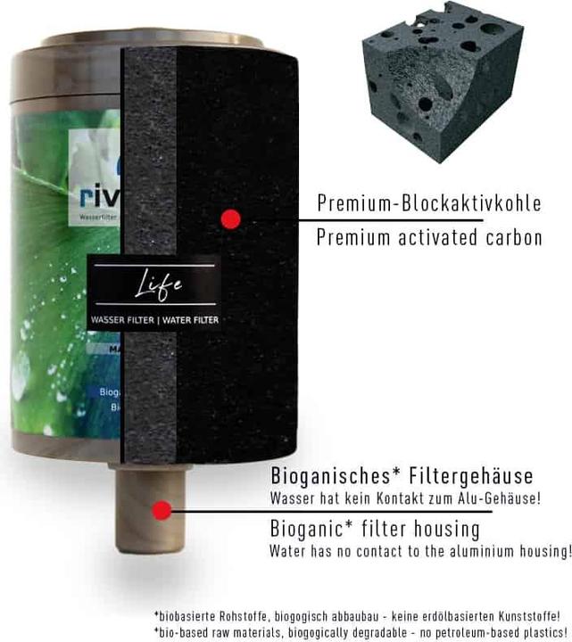 Actual product image Riva Drinking water filter rivaALVA LIFE - metal housing with filter cartridge (without hose connection