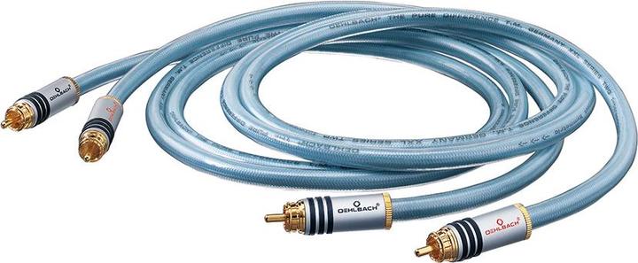 Oehlbach XXL Series 2/Cool Silver (1 m, Cinch)
