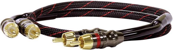 Actual product image Dynavox Perfect Sound Stereo RCA Cable (0.75 m, Cinch)