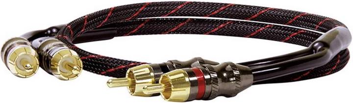 Actual product image Dynavox Perfect Sound Stereo RCA Cable (1 m, Cinch)