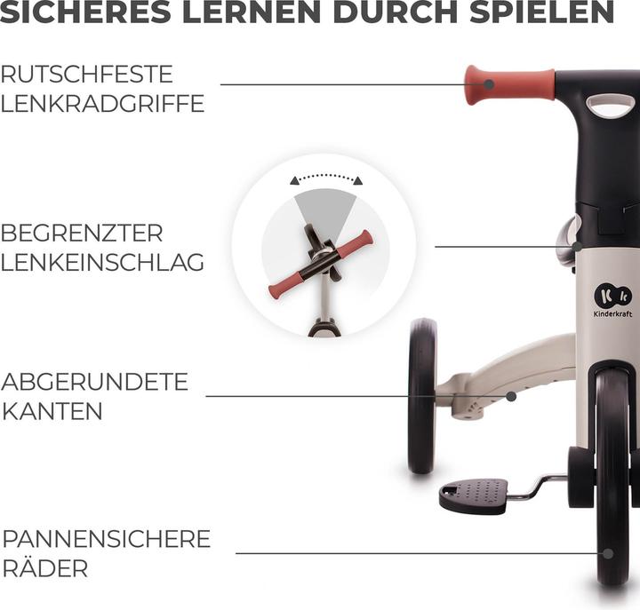 Image du produit KinderKraft 4Trike