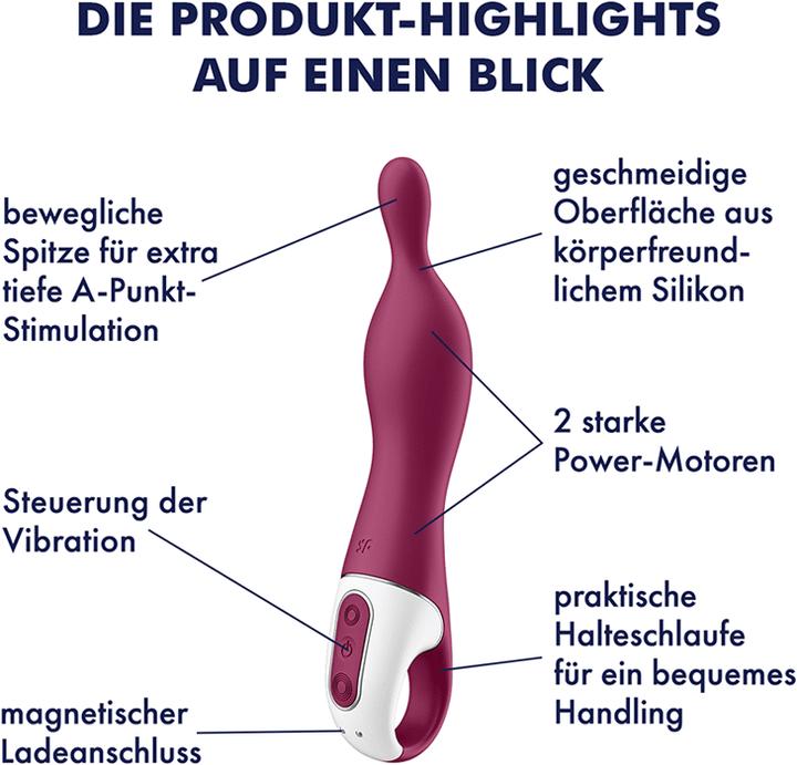 Actual product image Satisfyer A-Mazing 1