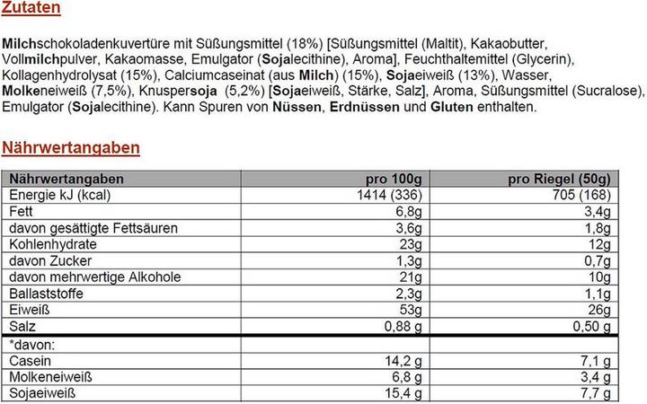 Nährwerte und Zutaten Powerbar ProteinPlus 52% (Chocolate Nuts, 20 Stk., 1100 g)