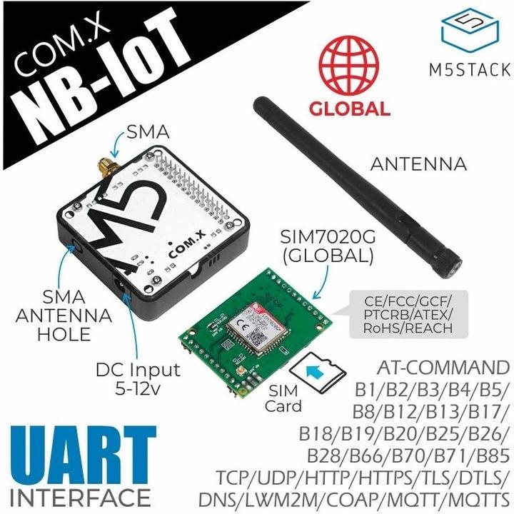 Produktbild M5Stack COM.NB-IoT Modul