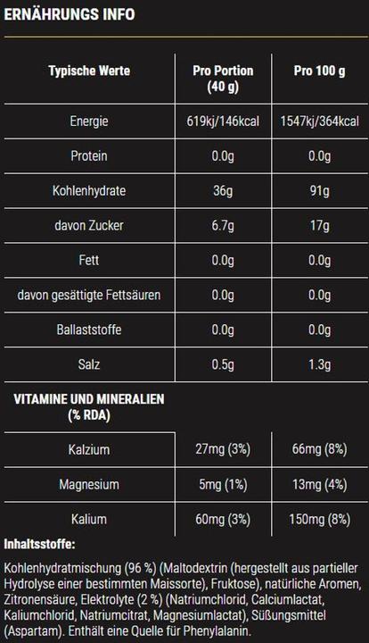 Nährwerte und Zutaten SIS GO Electrolyte Drink (1 Stück, Pulver, 500 g)
