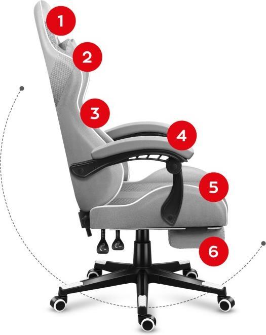 Actual product image Huzaro Force 4.7