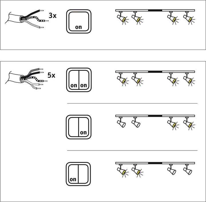 Actual product image Paulmann URail feed
