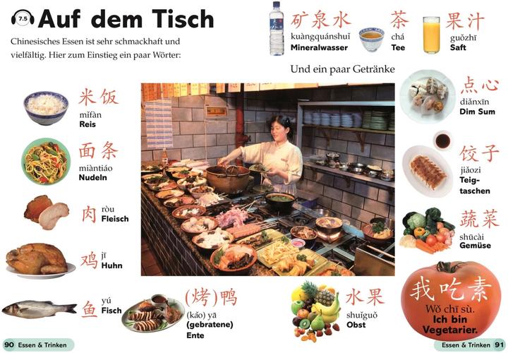 Produktbild Chinesisch superleicht (Deutsch, Birgit Reit, DK Verlag - Kids, Elinor Greenwood, 2023)