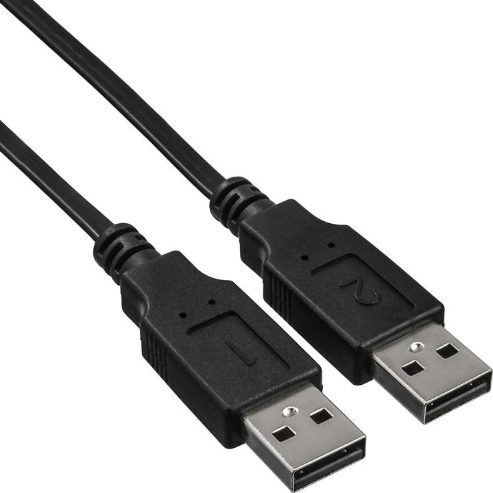 Produktbild InLine KM-Umschalter