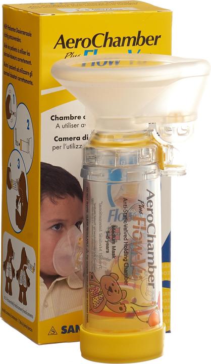 Produktbild Sandoz Plus Flow-Vu