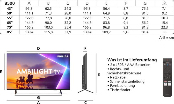 Actual product image Philips 65PUS8500/12 (65", PUS8500, QLED, 4K, 2025)