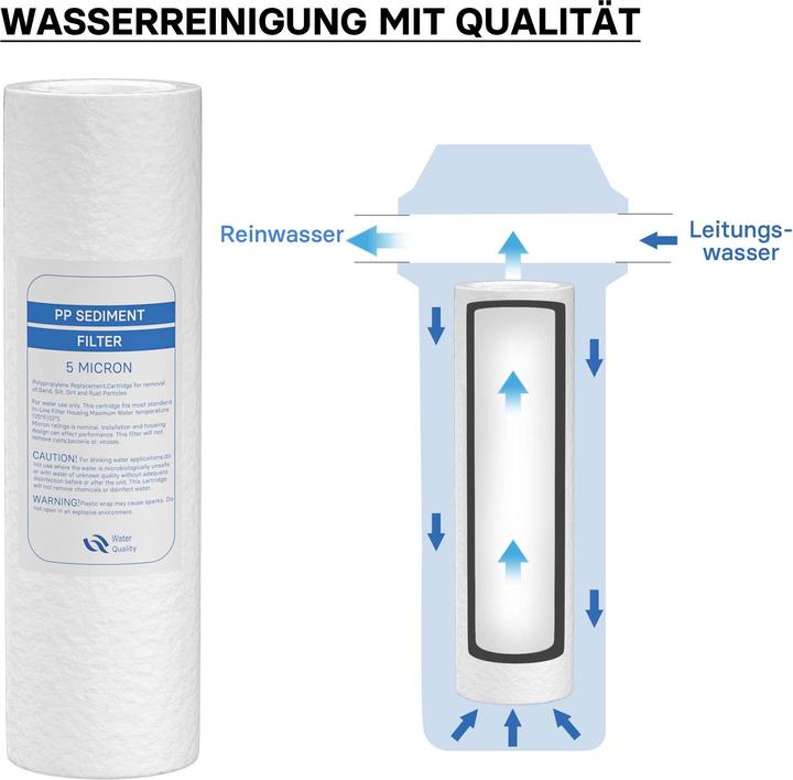 Immagine prodotto Naturewater 10Inch 254mm 5µ Filtro a sedimenti PP Depuratore d'acqua