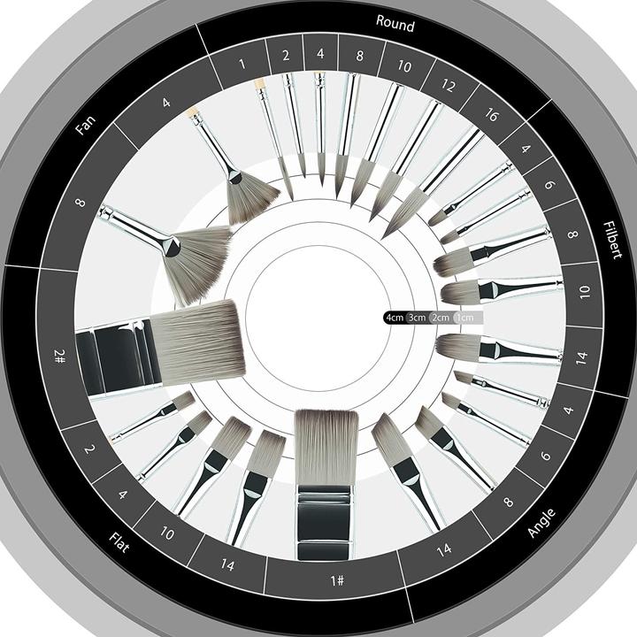 Immagine prodotto Artify set di spazzole da 24 pezzi