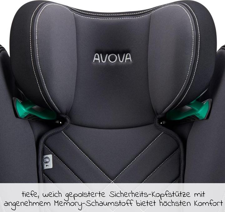 Actual product image Avova Sora-Fix (Child seat, ECE R129/i-Size Standard)