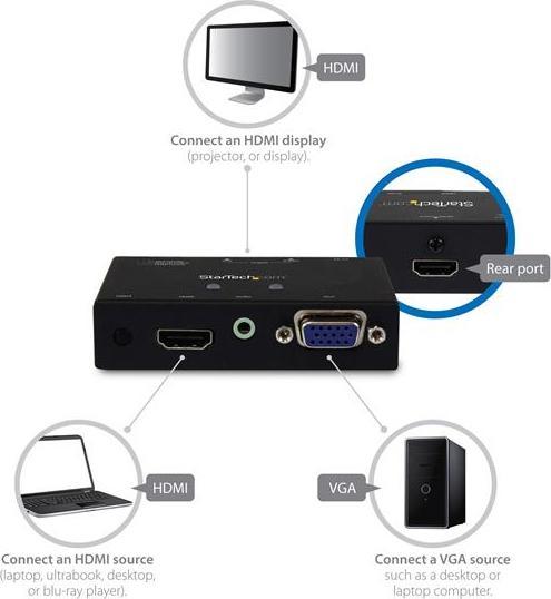 Produktbild StarTech HDMI + VGA Converter Switch