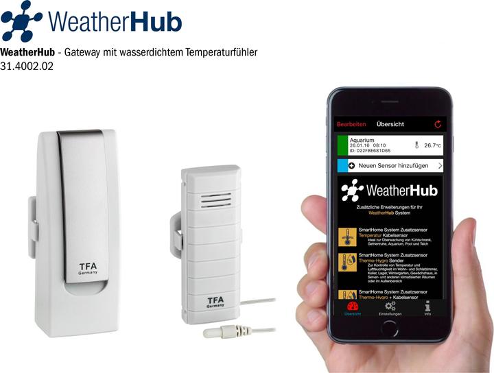 Actual product image TFA WeatherHub