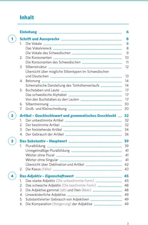 Actual product image Grammatik kurz & bündig Schwedisch (German, PONS, 2020)