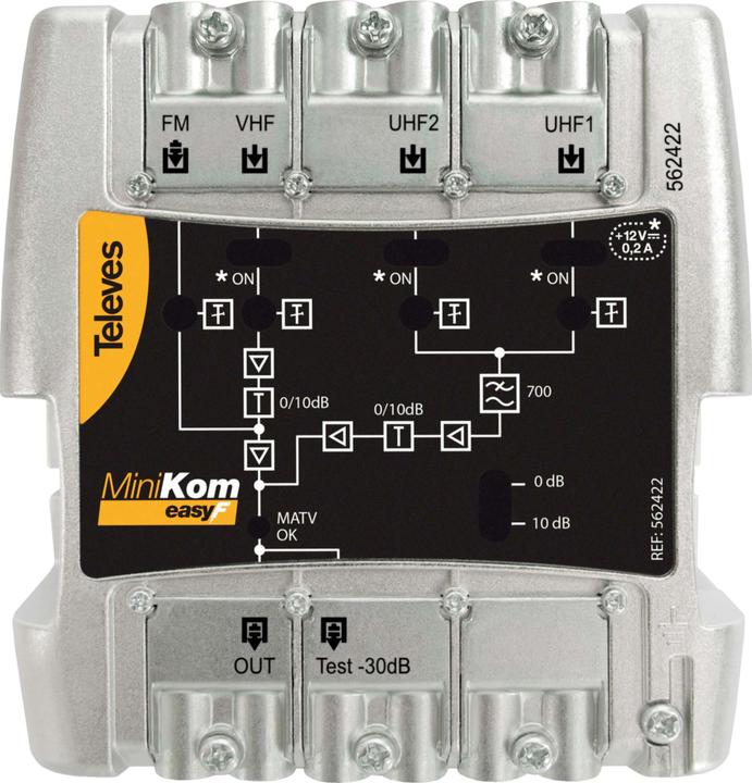 Actual product image Televes MVNF440DD2 (Amplifier)