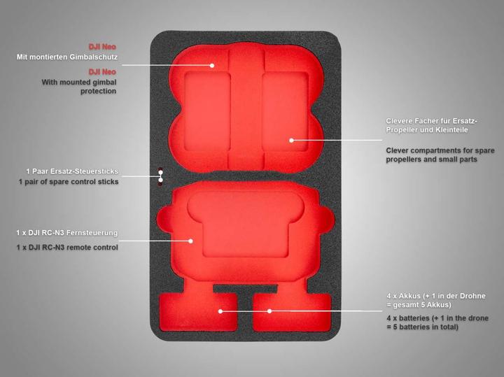 Produktbild TomCase Smart Edition Soft Etui (Drohnen Koffer, DJI Neo)