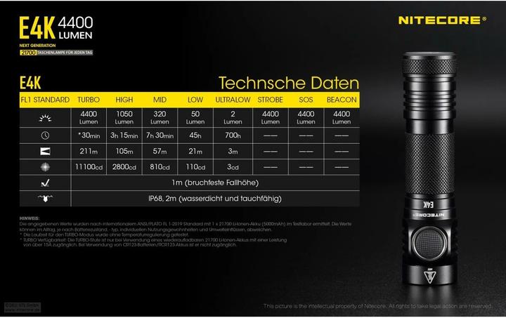 Image du produit Nitecore E4K - 4400 lumens (11.75 cm, 4400 lm)