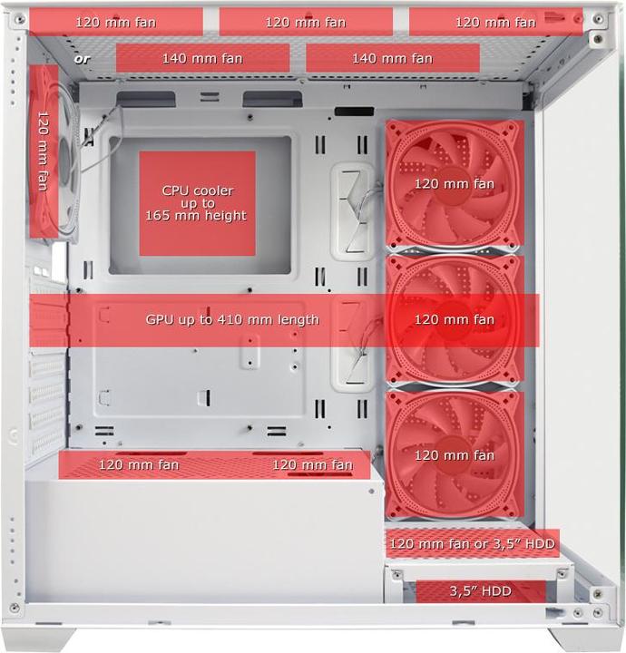Actual product image LC-Power Case Gaming LC-715W-ON Seamless Pale X (Mini-ITX, ATX)