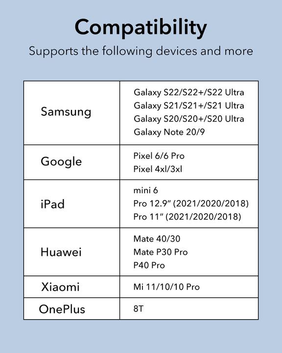 Actual product image ESR 2 IN 1 USB-C - Headphone Jack Adapter (USB Type C, 3.5mm jack)
