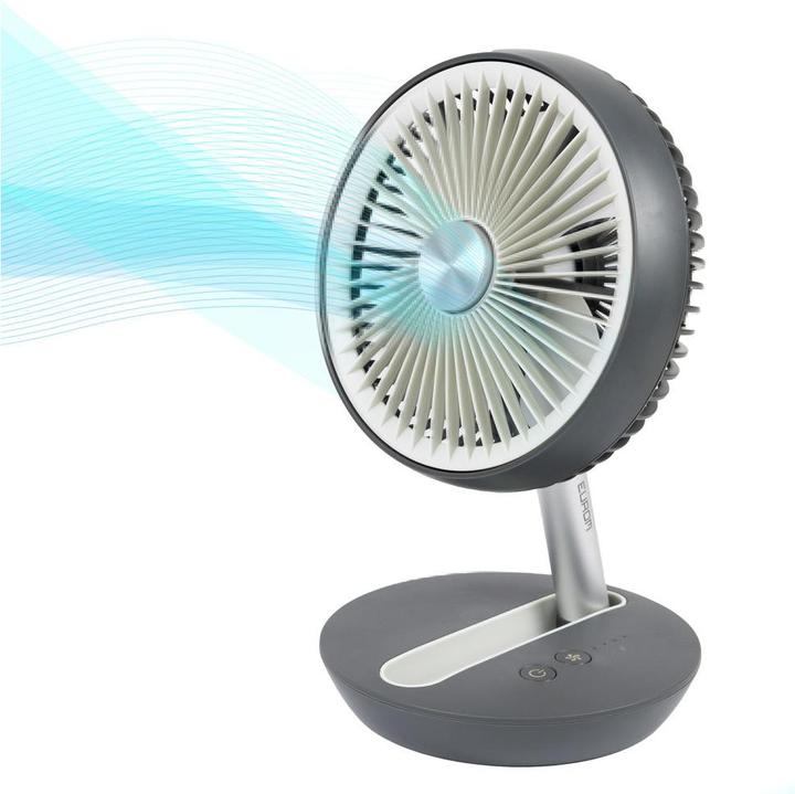 Eurom Ventilator