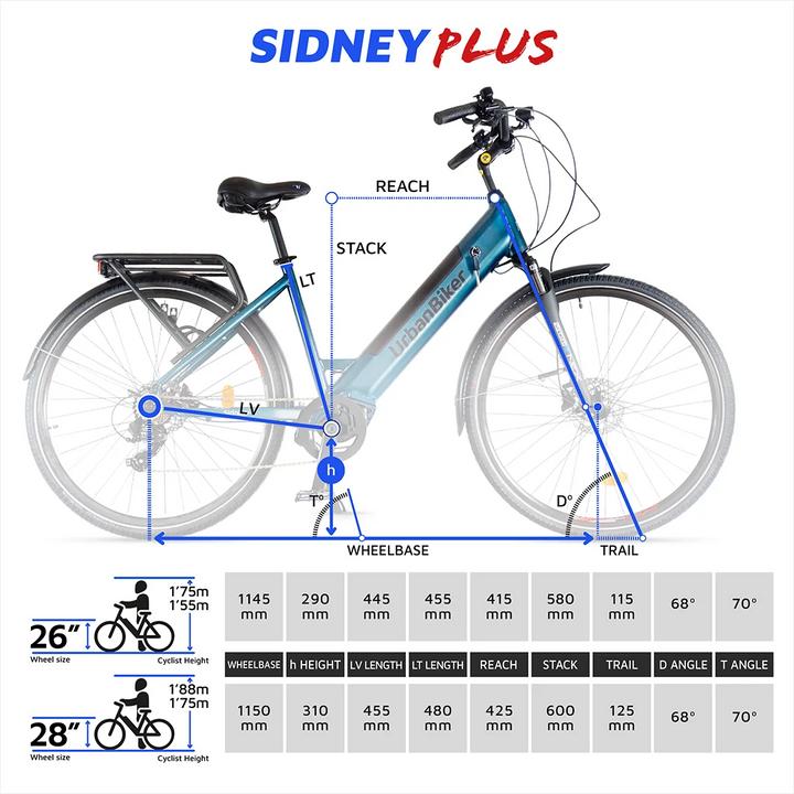 Produktbild Urbanbiker Sidney PLUS 23 City E-Bike