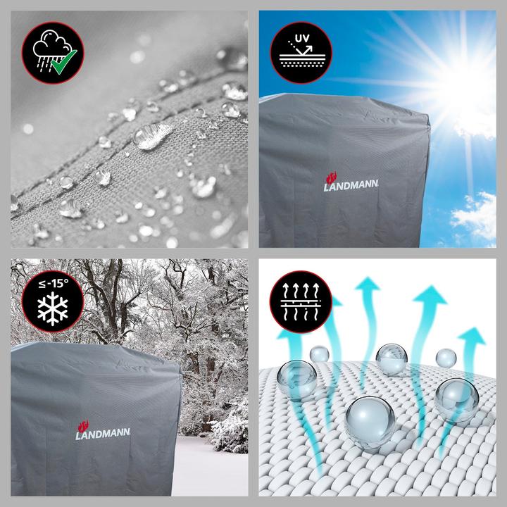 Produktbild Landmann Premium XL (Grill)