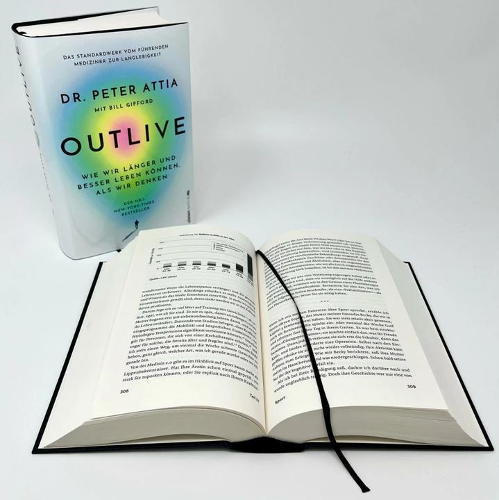 Immagine prodotto Outlive (DE)