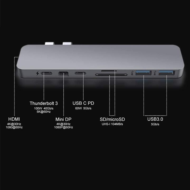 Immagine prodotto Hyper Drive Pro 8-in-2 (USB-C, 1 Porti)