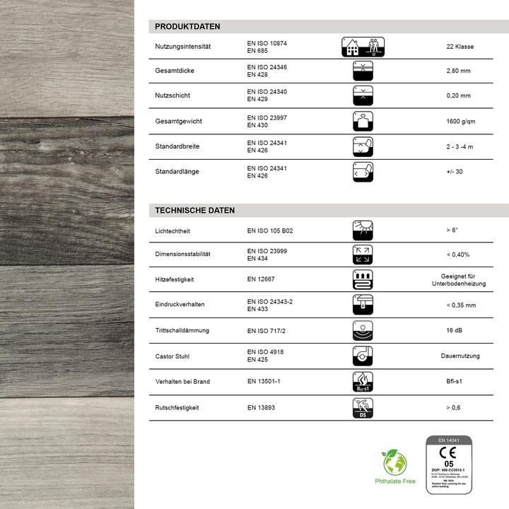 Nährwerte und Zutaten Karat Holm Oak 999M (Vinylboden)